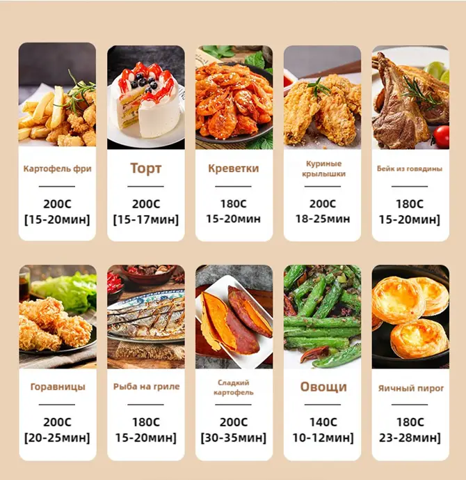 8L Smart Home Air Fryer - Image 4